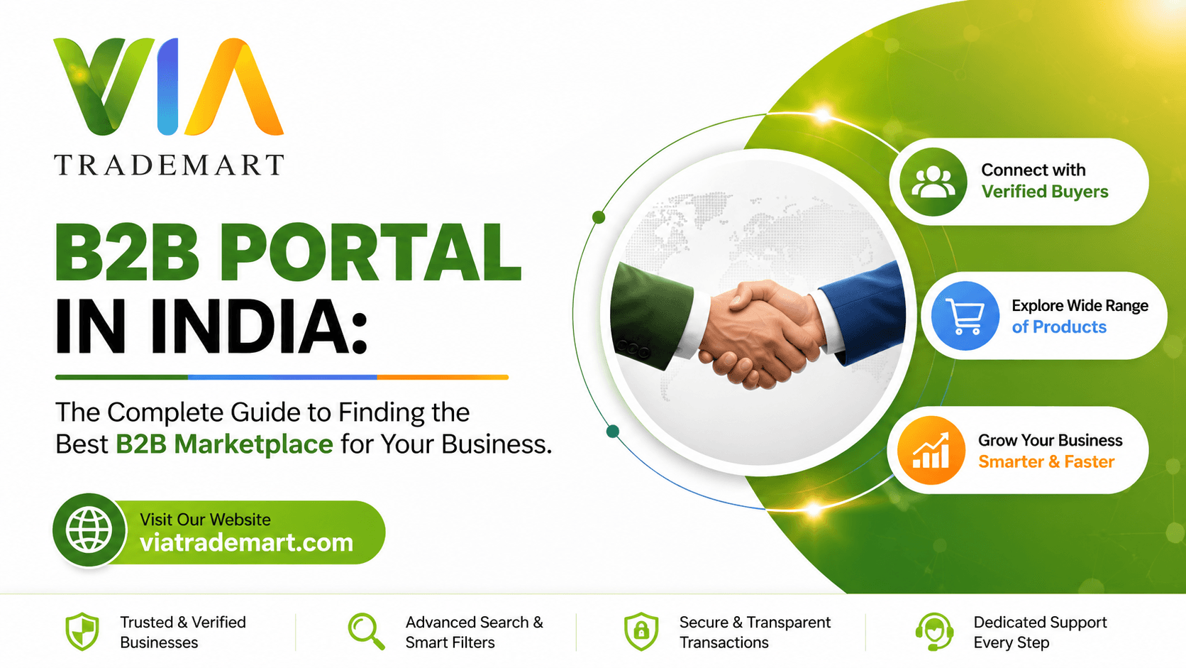 B2B Marketplace India: The Smart Way to Grow Your Business in 2026